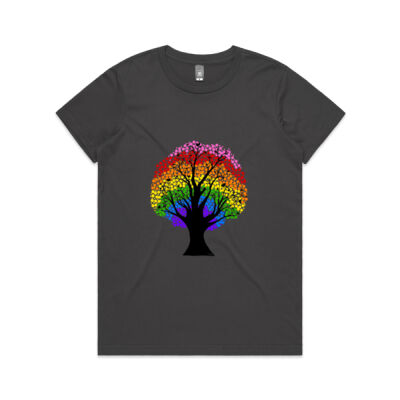 Rainbow Tree Hearts Thumbnail